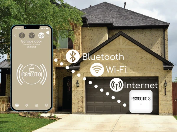 Smart Garage Door Opener